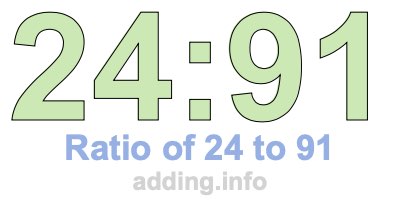 Ratio of 24 to 91 Ratio of 24 to 91
