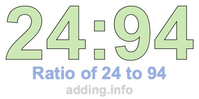 Ratio of 24 to 94 Ratio of 24 to 94