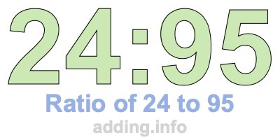 Ratio of 24 to 95 Ratio of 24 to 95