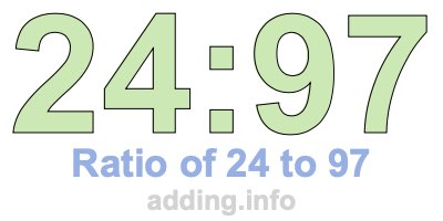 Ratio of 24 to 97 Ratio of 24 to 97
