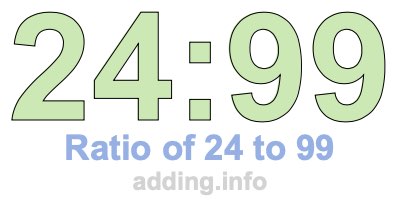 Ratio of 24 to 99 Ratio of 24 to 99