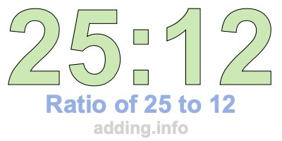 Ratio of 25 to 12 Ratio of 25 to 12