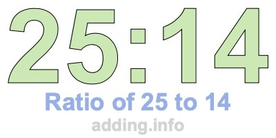 Ratio of 25 to 14 Ratio of 25 to 14