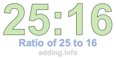 Ratio of 25 to 16 Ratio of 25 to 16