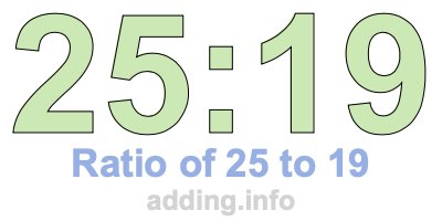 Ratio of 25 to 19 Ratio of 25 to 19