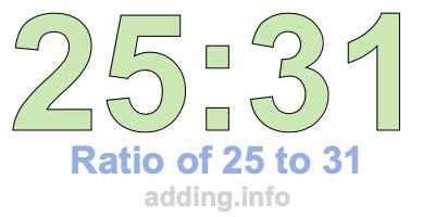 Ratio of 25 to 31 Ratio of 25 to 31