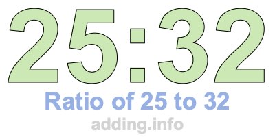 Ratio of 25 to 32 Ratio of 25 to 32