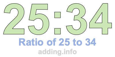 Ratio of 25 to 34 Ratio of 25 to 34