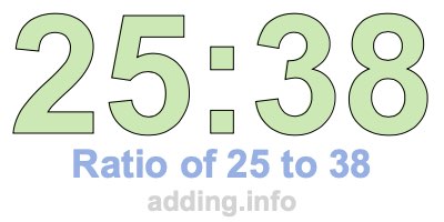 Ratio of 25 to 38 Ratio of 25 to 38