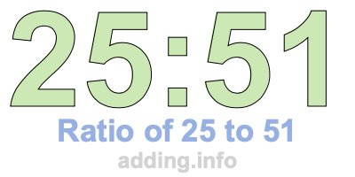 Ratio of 25 to 51 Ratio of 25 to 51