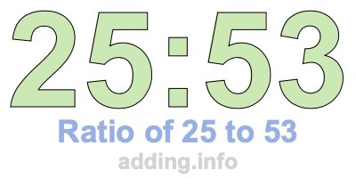 Ratio of 25 to 53 Ratio of 25 to 53