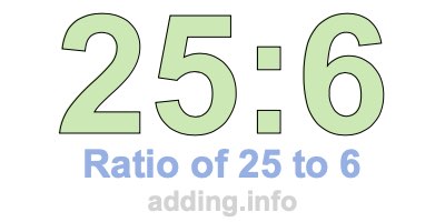Ratio of 25 to 6 Ratio of 25 to 6