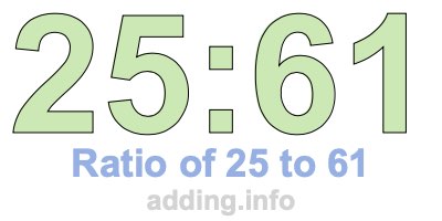 Ratio of 25 to 61