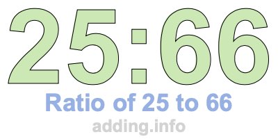 Ratio of 25 to 66 Ratio of 25 to 66