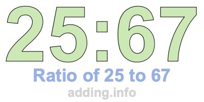 Ratio of 25 to 67 Ratio of 25 to 67