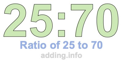 Ratio of 25 to 70 Ratio of 25 to 70