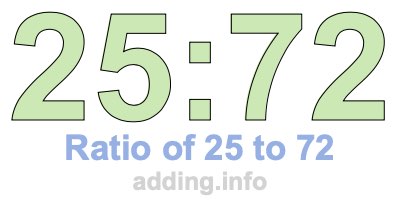 Ratio of 25 to 72 Ratio of 25 to 72