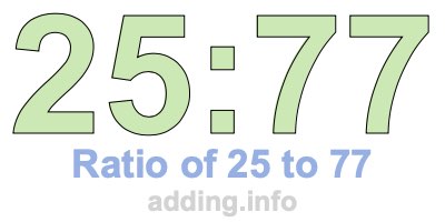 Ratio of 25 to 77 Ratio of 25 to 77