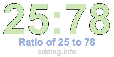 Ratio of 25 to 78 Ratio of 25 to 78