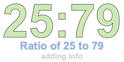 Ratio of 25 to 79 Ratio of 25 to 79