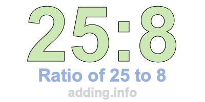 Ratio of 25 to 8 Ratio of 25 to 8