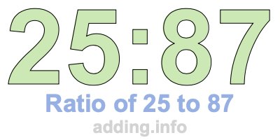 Ratio of 25 to 87 Ratio of 25 to 87