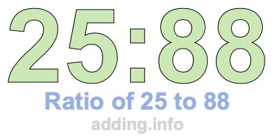 Ratio of 25 to 88 Ratio of 25 to 88