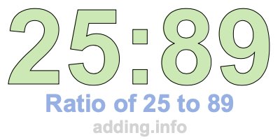 Ratio of 25 to 89 Ratio of 25 to 89