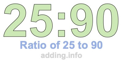 Ratio of 25 to 90