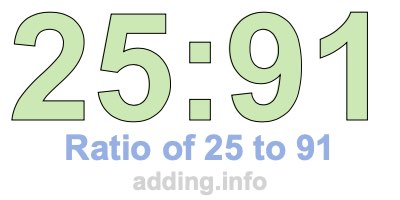 Ratio of 25 to 91 Ratio of 25 to 91