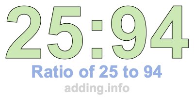 Ratio of 25 to 94 Ratio of 25 to 94