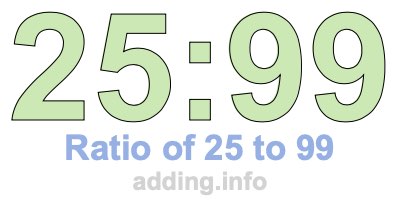 Ratio of 25 to 99 Ratio of 25 to 99