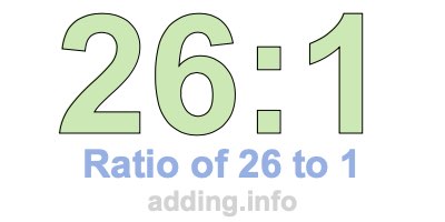 Ratio of 26 to 1