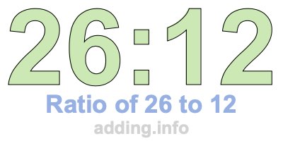 Ratio of 26 to 12 Ratio of 26 to 12