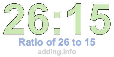Ratio of 26 to 15 Ratio of 26 to 15