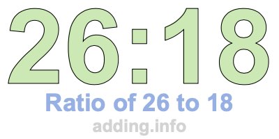 Ratio of 26 to 18 Ratio of 26 to 18