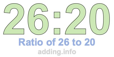 Ratio of 26 to 20 Ratio of 26 to 20
