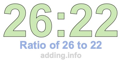 Ratio of 26 to 22 Ratio of 26 to 22