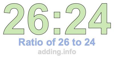 Ratio of 26 to 24 Ratio of 26 to 24