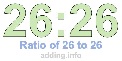 Ratio of 26 to 26 Ratio of 26 to 26