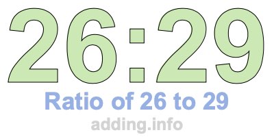 Ratio of 26 to 29 Ratio of 26 to 29