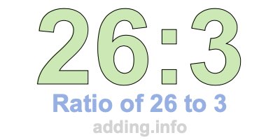 Ratio of 26 to 3 Ratio of 26 to 3