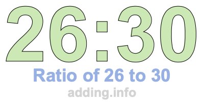 Ratio of 26 to 30 Ratio of 26 to 30