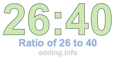 Ratio of 26 to 40 Ratio of 26 to 40