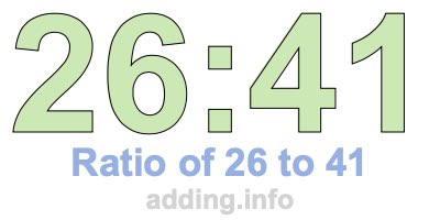 Ratio of 26 to 41 Ratio of 26 to 41