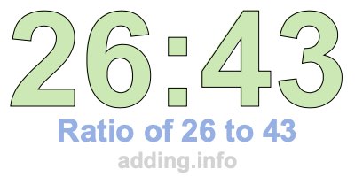 Ratio of 26 to 43 Ratio of 26 to 43