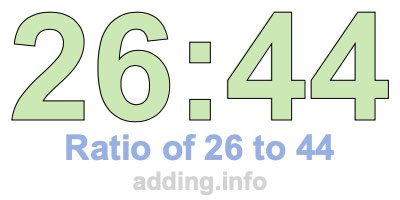 Ratio of 26 to 44 Ratio of 26 to 44