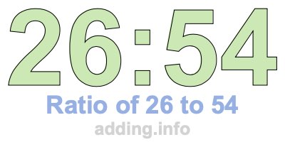 Ratio of 26 to 54 Ratio of 26 to 54