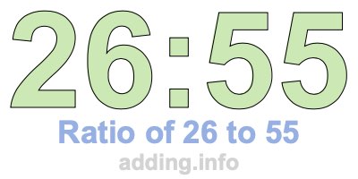 Ratio of 26 to 55 Ratio of 26 to 55