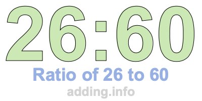 Ratio of 26 to 60 Ratio of 26 to 60
